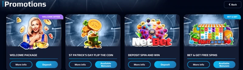 NetBet Bonuses